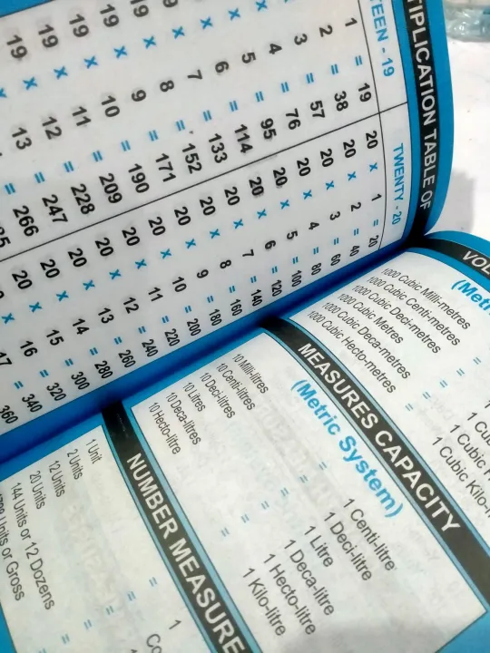TABLE%20BOOK%20,%20PARTS%20OF%20BODY%20,%20URDU%20COUNTING,%20CHILD%20EARLY%20LEARNING%20-%20Image%203