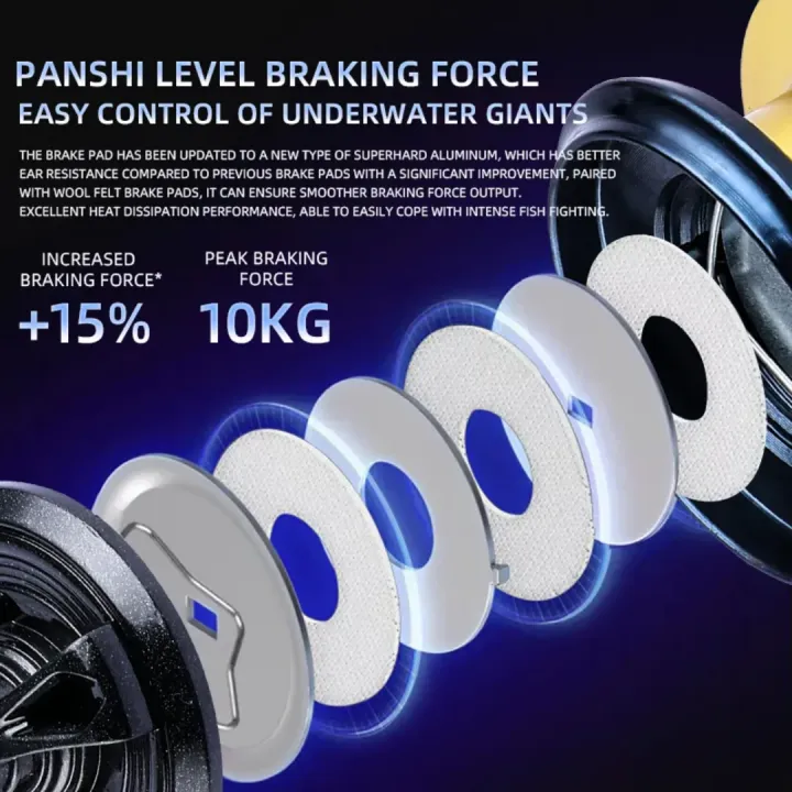 BEARKING%20brand%20New%20arrival%20Saltwater%20Fishing%20Reel%20Spinning%201000-6000%209+1BB%205.2:1%20Max%20Drag%2010-20KG%20Water-Proof%20Reels%20BEARKING%20KER%20FISHING%20REEL%206000%20-%20Image%206