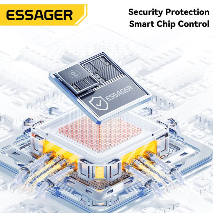 Essager%20Car%20Spring%20Type%20C%20Cable%20%20For%20iPhone%2016%201514%20Xiaomi%20Samsung%20100W%20PD%20Fast%20Charging%20For%20Macbook%20iPad%20Type%20C%20to%20Type%20C%20Cable%20-%20Image%205