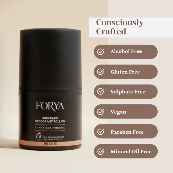FORYA%20-%20%20Underarm%20Deodorant%20Roll%20On%20-%2040ml%20Peach%20Fragnance%20(Pack%20of%203)%20-%20Image%204