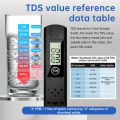 ADVANCED™Mini TDS Total Dissolved Solids Meter, Water Quality Tester, PPM Tester For Household Drinking Water, Swimming Pools, Aquariums, Hydroponics and more. 