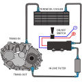 LZONE - 15 Row AN10 Stacked Plate Oil Cooler 10AN to 6AN 8AN Adapter Universal Engine Transmission Aluminum Black JR7015.