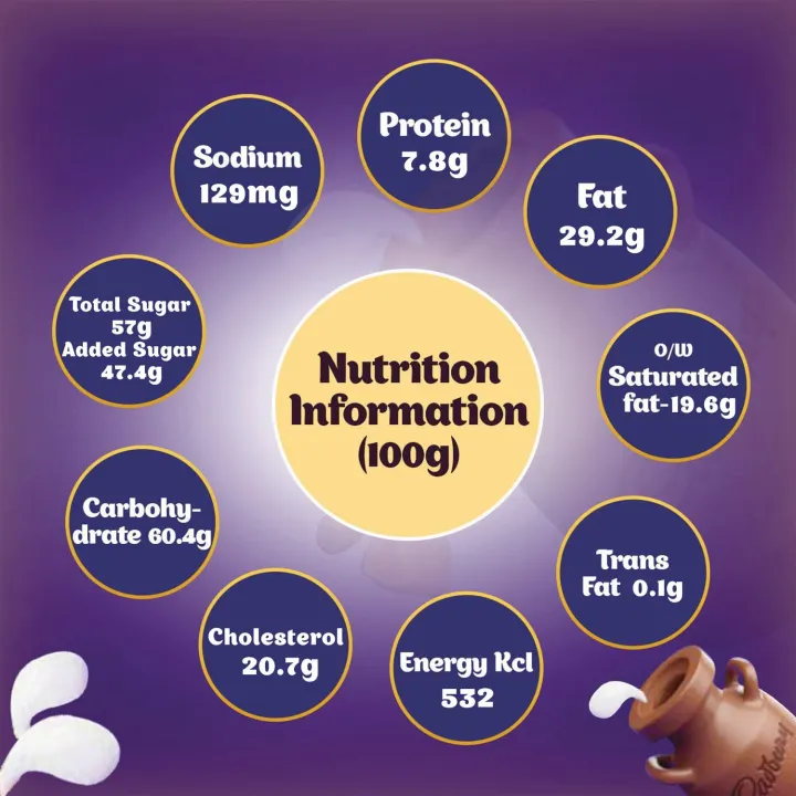 Cadbury%20Dairymilk%20Chocolate%20Family%20Pack,%20105g%20(Combo%20Pack%20of%203,6,8,10)%20-%20Image%206
