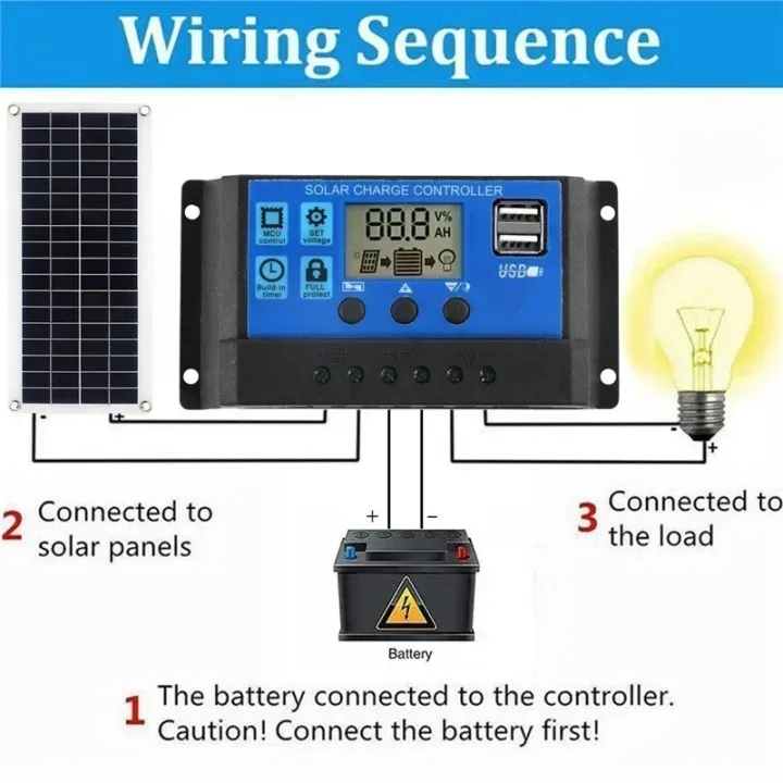 Solar%20Kit%201000W%20Solar%20Panel%2012V%2010A-100A%20Controller%20Solar%20Panel%20RV%20Cell%20Car%20Charger%20Outdoor%20Battery%20Supply%20for%20Phone%20Camping%20-%20Image%206