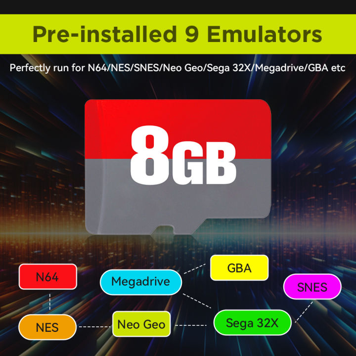 8GB%20TF%20Game%20Card%20with%203170%20Retro/PC%20Games%20Retrobat%20OS%20for%20ROG%20ALLY/Onexplayer/GPD%20WIN4/Win%20Handheld%20Game%20Console/Win%20PC/Laptop%20-%20Image%205