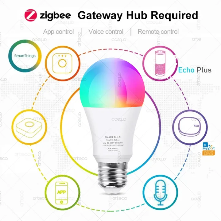 Zigbee%20E27%20Led%20Bulbs%2015W%2018W,Dimmable%20Light%20Led%20Lamp%202700-6500K%20RGB,For%20ewelink%20Zigbee%20Gateway,For%20Alexa%20Yandex%20Smartthings%20Z2M%20-%20Image%202