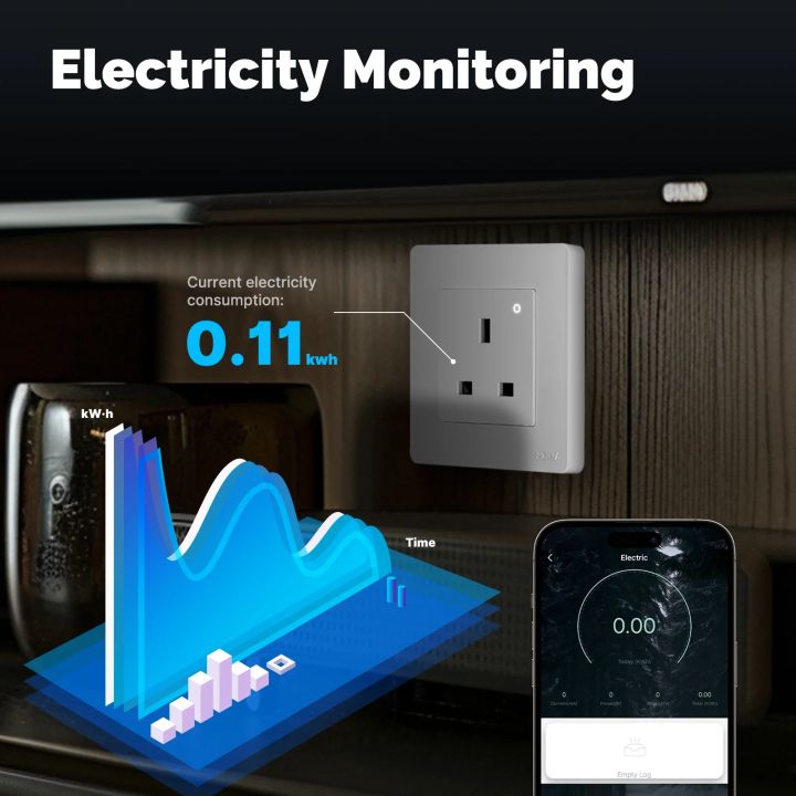 MOES%20Star%20Ring%20Tuya%20ZigBee%20Smart%20UK%20Wall%20Socket%20Energy%20Monitor%20Indicator%20App%20Remote%20Control%20Voice%20Cotrol%20Alexa%20%20Home%20-%20Image%204