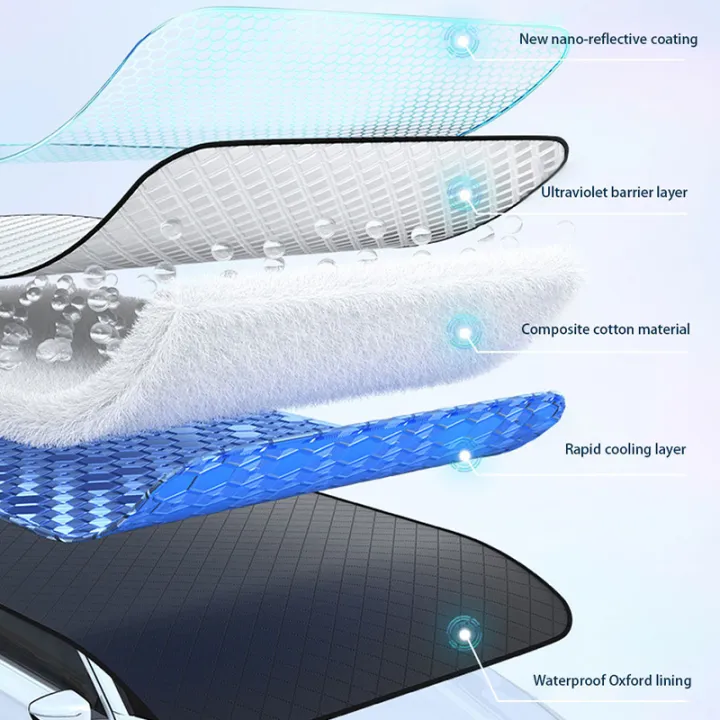 SEAMETAL%20Winter%20Car%20Windshield%20Snow%20Cover%20Front%20Window%20Snow%20Shield%20Sun%20Shade%20Protector%20Anti%20Ice%20Frost%20Outdoor%20Protection%20Cover%20-%20Image%204
