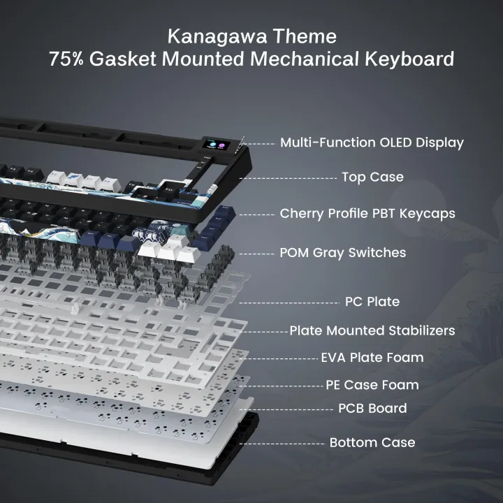 Wired%20Mechanical%20Gaming%20Keyboard%20with%20OLED%20Display%20Full%20Key%20Hot-Swappable%20Pudding%20RGB%20Backlit%20Keyboard%20for%20PC%20Computer%20Laptop%20-%20Image%204