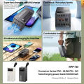 REMAX RPP-161 Container Series 50000mAh PD QC Fast Charging LED Display Powerbank. 