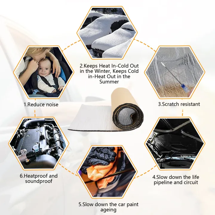 5/10mm%20Car%20Sound%20Mat%20Proofing%20Deadener%20Heat%20Noise%20Insulation%20Deadening%20Mat%20Hood%20Closed%20Cell%20Foam%20Accessories%20-%20Image%203