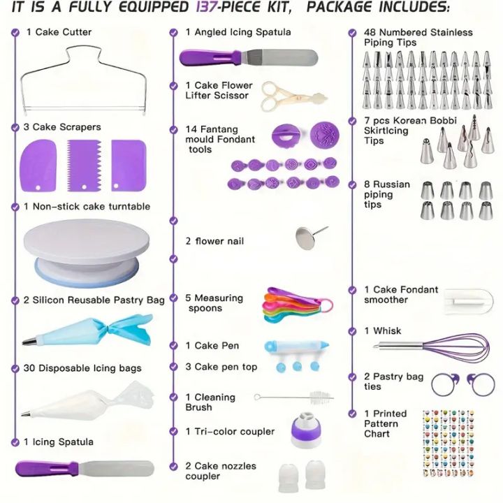 137Piece%20Ultimate%20Cake%20Decorating%20Kit%20with%20Turntable%20-%20Stainless%20Steel%20Piping%20Tips,%20Cupcake%20&%20Baking%20Tools%20for%20Creative%20Desserts%20-%20Image%205