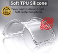 Iphone 15 plus Transparent Silicone cover made up of best Silicone material . protect your mobile phone with best quality material. 