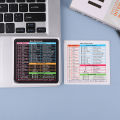2PCS Windows Word Keyboard Shortcut Stickers Removable Adhesive for Quick Reference Computer Guide. 