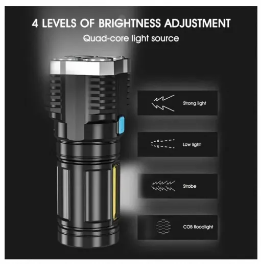 Strong%20Light%20LED%20Flashlight%20Camping%20Torch%20With%204%20Lamp%20And%20COB%20Side%20Lights%20Outdoor%20USB%20Rechargeable%20Portable%20Hand%20Lantern%20-%20Image%202