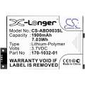 Amazon Kindle 3 Kindle 3 Wi-fi Kindle 3G Kindle Graphite Kindle III 1900mAh eReader Replacement Battery. 