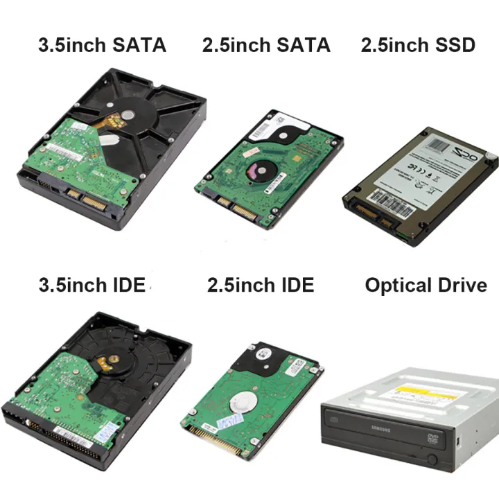 USB%203.0%20to%20SATA%20IDE%20ATA%20Adapter%20for%20PC%20Laptop%202.5"%203.5"%20HDD%20Hard%20Disk%20Driver%20with%20Power%20External%20SSD%20Data%20Transfer%20HDD%20Converter%20-%20Image%206