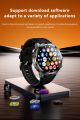 5G/4G Android Smart Watch 5G Network Sim Android 9.0 GPS, WIFI & Bluetooth with 900W HD 3D Rotating Camera with Large Memory Latest Version. 