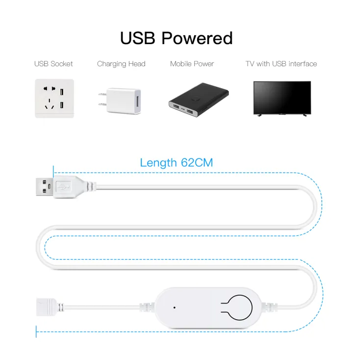USB%205V%20TUYA%20Smart%20WiFi%20RGB%20LED%20Strip%20Controller%20WIFI%20LED%20Strip%20Dimmer%204pin%20Smartlife%20APP%205050SMD%202835SMD%20Work%20with%20Alexa%20%20-%20Image%202