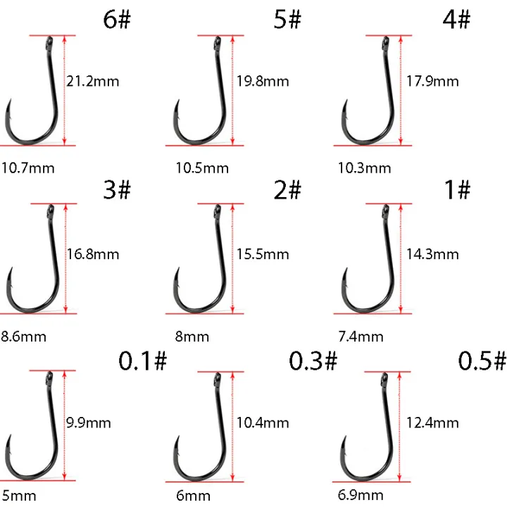 2packs%20LS-9937%20Fishing%20Hooks%20Set%20Carbon%20Steel%20Jip%20Single%20Circle%20Fishhook%20Fly%20Fishing%20Barbed%20Carp%20Hooks%20Sea%20Fish%20Accessories%20-%20Image%206
