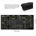 Python Shortcut Mouse Pad Coding Cheat Sheet Keyboard Desk Mat for Programmers Non-Slip Stitched Edge Large PC Gaming/Office Pad. 