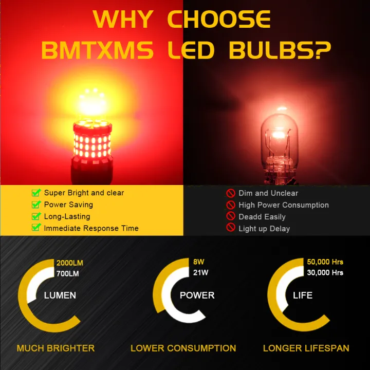 BMTxms%201157%20P21/5W%20BAY15D%20LED%20BAZ15D%20P21/4W%20BAW15D%20PR21/5W%20Red%20Brake%20Light%20Car%20Tail%20Stop%20DRL%20Lamp%20For%20HYUNDAI%20Opel%20Toyota%20Suzuki%20-%20Image%205