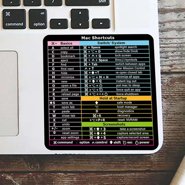 2PCS%20Windows%20Word%20Keyboard%20Shortcut%20Stickers%20Removable%20Adhesive%20for%20Quick%20Reference%20Computer%20Guide%20-%20Image%203