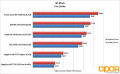 Amd R9 270x 2gb never mined available in ASUS I NITRO SAPPHIRE I GIGABYTE I MSI. 