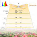 LED Grow Light 120W grow light HL-3120. 