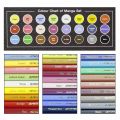 Master Art Wooden Paint, 24 Colors / 36 Colors / 50 Colors, Manga Model, Manga Wooden Paint, Free! Pencil Sharpener in a Box (Master Series Color Pencils) Manga Colored Pencils, 24 Colored Pencils. 