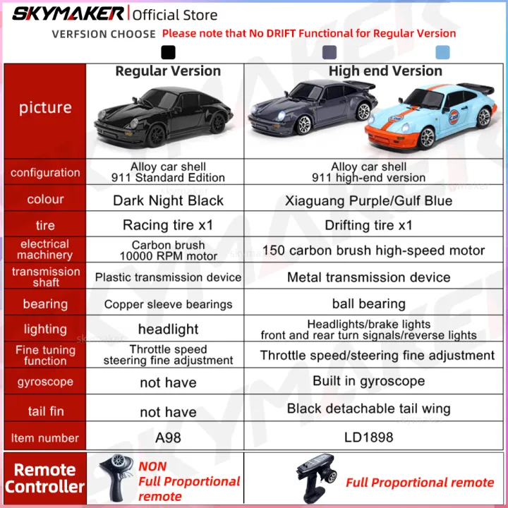 Skymaker%20LDRC%201/18%20RC%20Drift%20Car%20LD1898%20911%20Mode%202.4GHz%20with%20Gyroscope%20on-Road%20Alloy%20Body%20Shell%20Racing%20Car%20for%20Children%20%20-%20Image%206