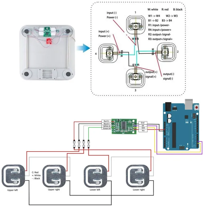 50kg%20Load%20Cell%2050kg%20Weighing%20Sensor%20Half-bridge%20Strain%20Gauge%20Human%20Body%20Scale%20Weight%20Sensor%20for%20Arduino%20-%20Image%206