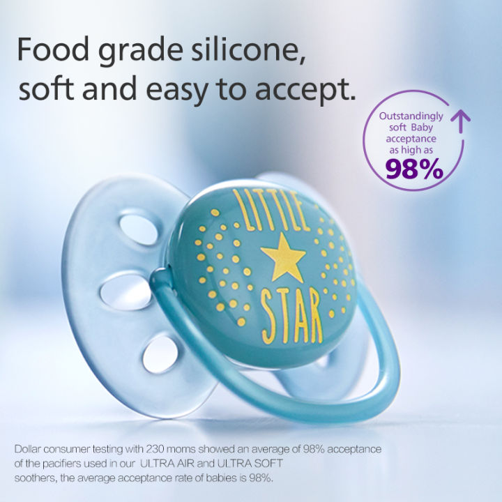 PHILIPS%20AVENT%20silica%20gel%20Soothing%20pacifier%20Over%200-6%20months%20Newborn%20babies%20Anti-Colic%20baby%20nipple%20ventilate%20no%20smell%2006-18%20months%20-%20Image%204