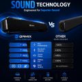 DAMIX Wireless Bluetooth Soundbar Speaker 13W | Bluetooth 5.0 | 2000mAh Battery | TWS Stereo | USB/TF Card/AUX | Built-in Mic. 