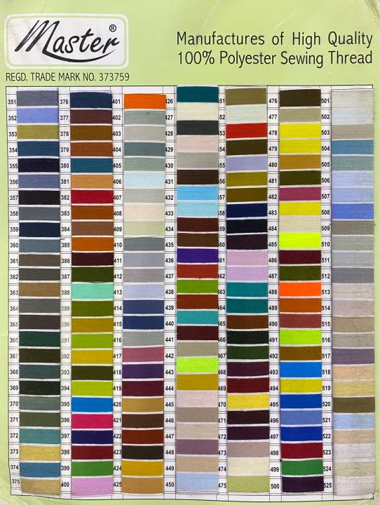 5%20boxes%20of%20Master%20polyester%203%20ply%20thread%20(200%20yards)%20available%20in%20all%20colours%20in%20bulk%20quantity%20-%20Image%205