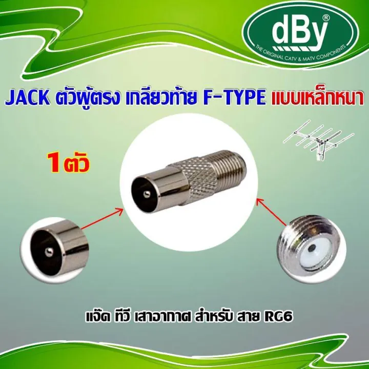 Dby F-type male steel jack for 1 RG6 cable