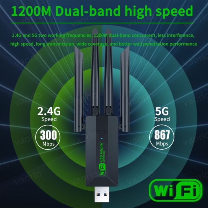1200Mbps%20WiFi%20USB%20Adapter%20Dual%20Band%202.4G+5Ghz%20Wi-Fi%20Dongle%204%20Antenna%20802.11AC%20USB3.0%20High-Speed%20Wireless%20Card%20Receiver%20PC/Laptop%20-%20Image%203