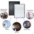FY2422 FY2420 Replacement Filter Compatible with  Air Purifier AC2887 AC2889 C2882 AC2878 C3824 AC3822. 