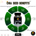 Spices.pk Premium Organic Chia Seeds 250g – Tukhm-e-Sharbati – High Fiber & Omega-3 Super Seeds for Weight Management, Digestion & Daily Wellness. 
