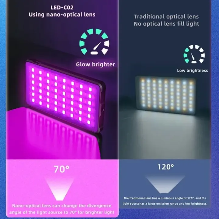 SL-C02%20Power%20Bank%20RGB%20MAMEN%20Photography%20LED%20color%20fill%20light%202500-9000K%20special%20effects%20-%20Image%205