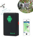 SIM Device With location Tracker.
