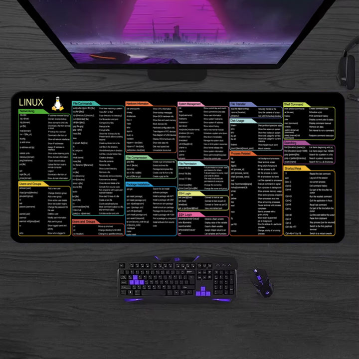 Large Commands Gaming Office Leather Mouse Pad Shortcut Unix Programmer Version Linux Pad Non-Slip Gamer Desk Table Computer Mat