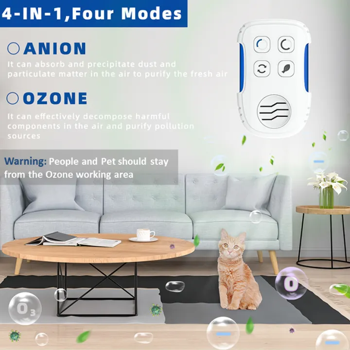 Mini%20Plug-in%20Air%20Purifier%20Ozone%20Generator%20Ionizer%20Generator%20for%20Home%20Toilet%20Deodorizer%20Pet%20Deodorizer%20air%20ionizer%20-%20Image%202