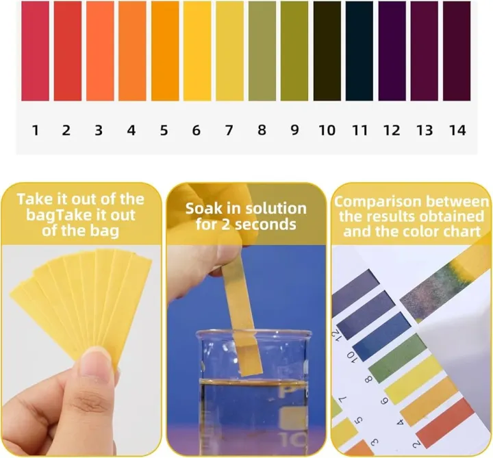 ph%20strip%20litmus%20paper%20pH%201-14%20Litmus%20Paper%20for%20Water%20and%20Soil%20testing%2020%20Strips%20Ph%20Test%20Strip%20-%20Image%202