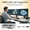 AIBOMAN Graphics card RX580 8GB GDDR5 8Pin 185W 256Bit 2048SP HDMI DP DVI Radeon AMD VGA.