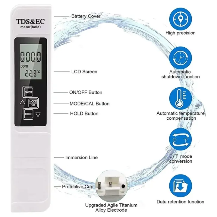3%20IN%201%20Digital%20Portable%20Pen%20Water%20Quality%20Tester%20TDS%20&%20EC%20Temperature%20(Meter%20Hold)%20Conductivity%20Water%20Filter%20Purity%20Pen%20Digital%20Portable%20Filter%20Tool%20TDS%20Range%200-9990ppm%20(With%20Battery)%20-%20Image%202