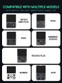 R36S/R35SPlus Game Console Storage Bag EVA Hard Portable Protective Case Accessories R36S Silicone Cover, Screen Protector Film.