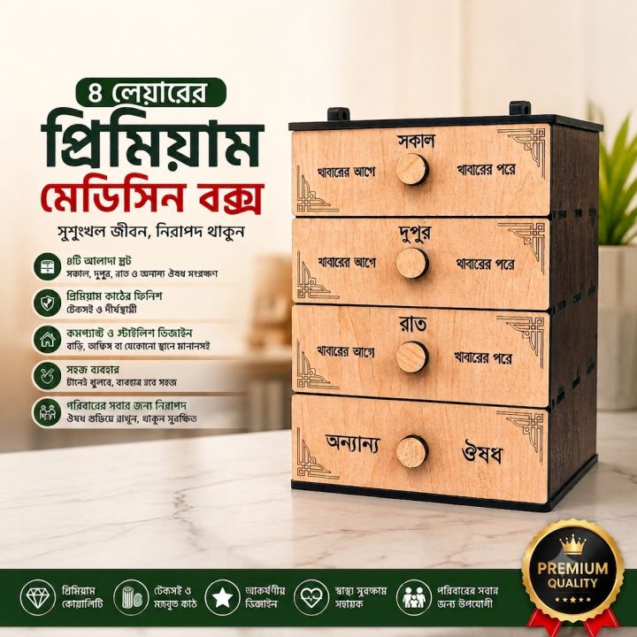 Premium 4 Layer Medicine Box with Top Chamber | Multi-Layer Medicine Storage Organizer | Portable First Aid Box | Family Medicine Storage Box | 1 Piece