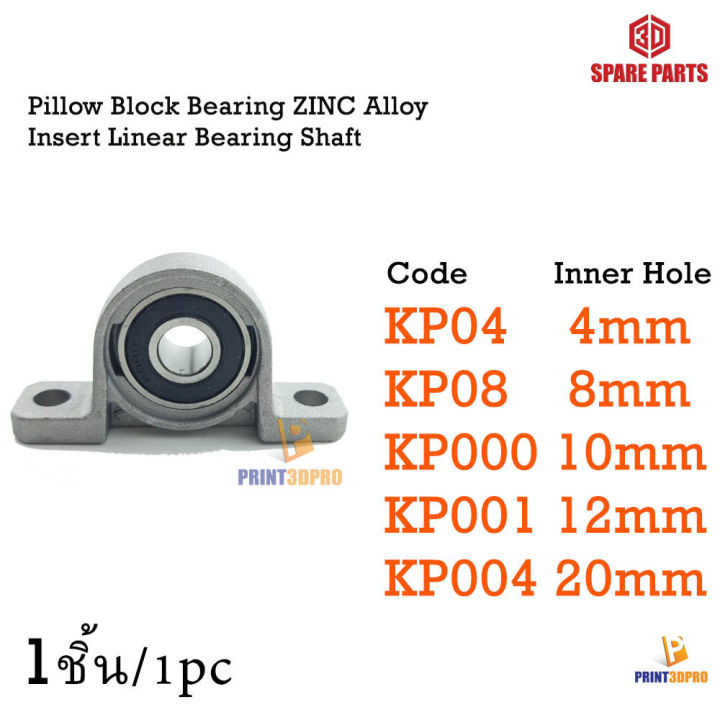 Kp08 8mm, kp000 10mm, kp001 12mm pillow block bearing zinc alloy insert Linear bearing shaft spare parts accessories linear shaft