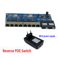 Reverse POE Switch 2F8E Gigabit Fast Ethernet switch Converter Ethernet Fiber Optical Media Converter PCBA  12VIN 12VOUT. 